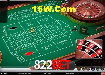 822Bet Salvador - Statistics